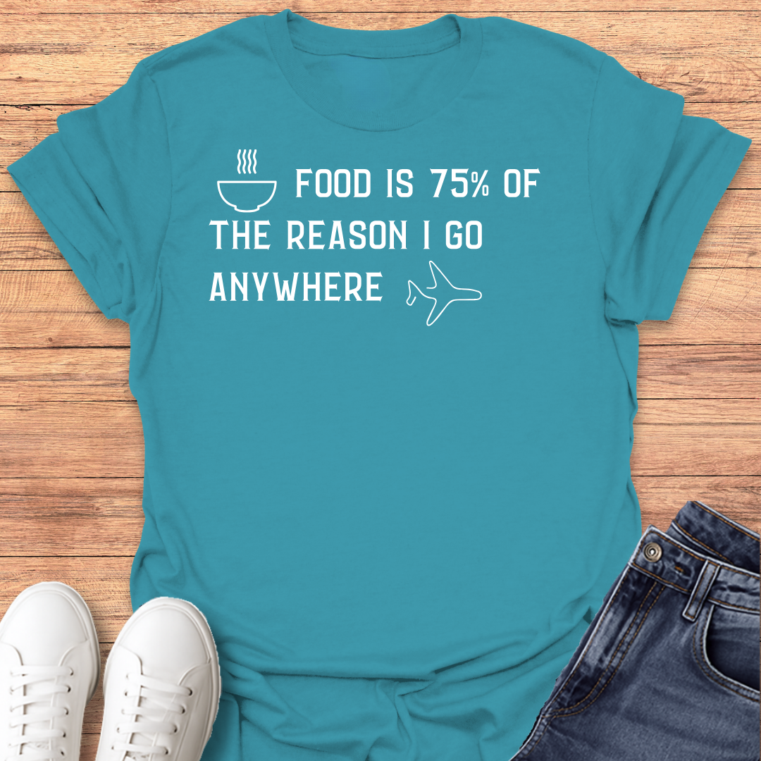 Food is 75% T-shirt