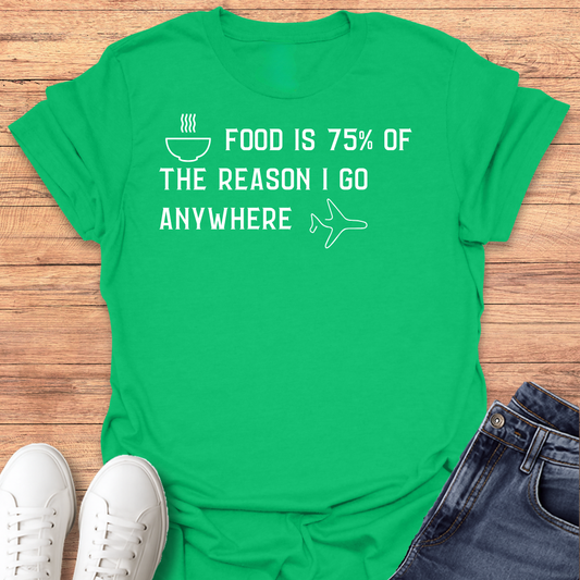 Food is 75% T-shirt