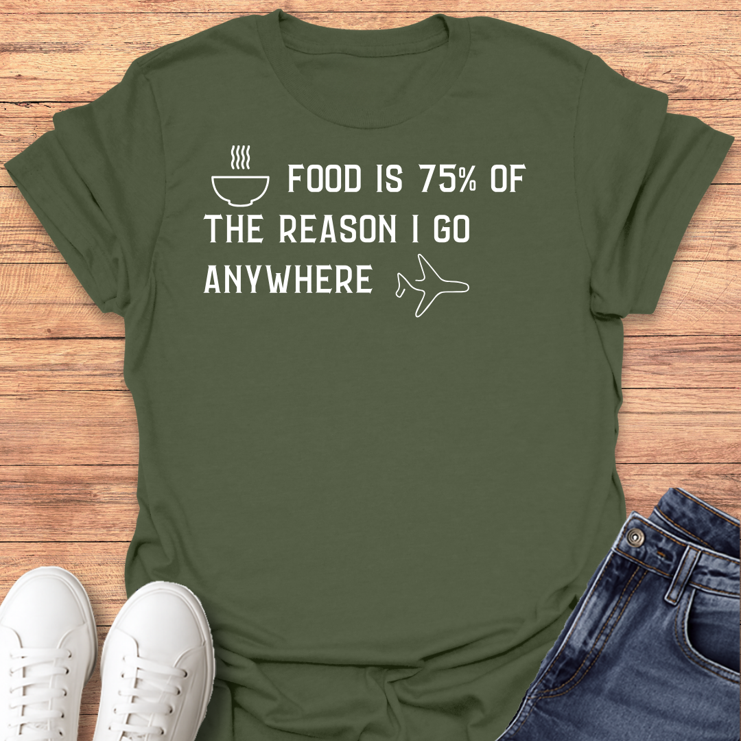 Food is 75% T-shirt